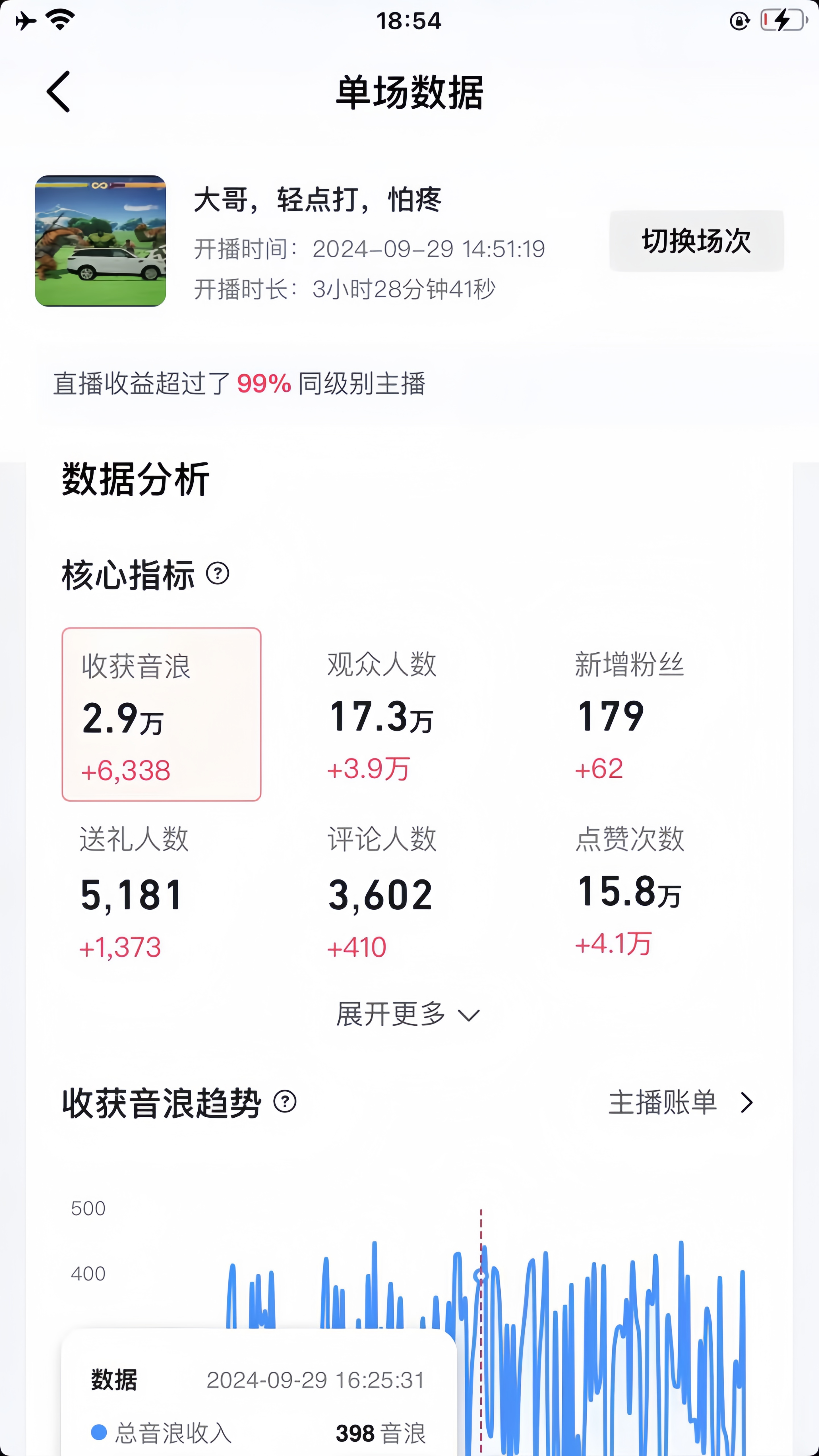 图片[2]创业吧-网创项目资源站-副业项目-创业项目-搞钱项目最新无人对打整蛊游戏直播创业吧-网创项目资源站-副业项目-创业项目-搞钱项目创业吧