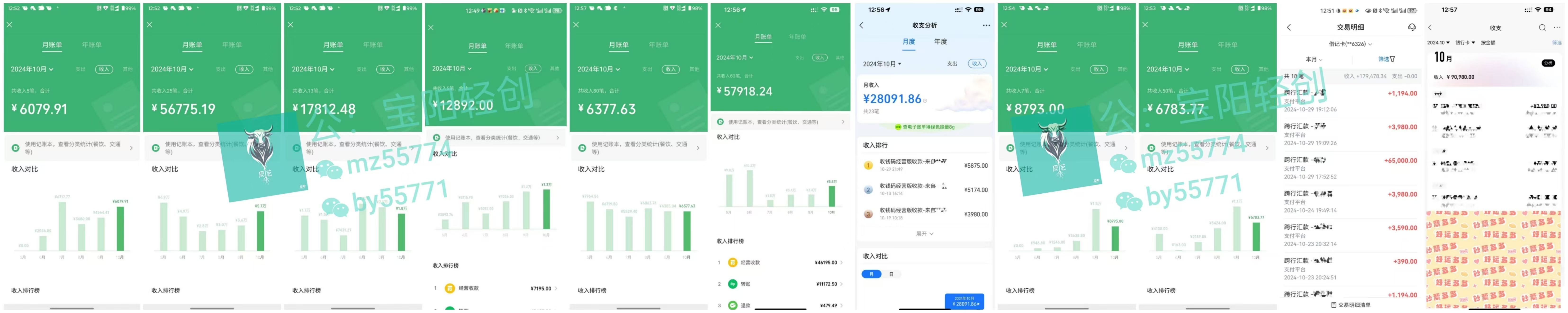 图片[2]创业吧-网创项目资源站-副业项目-创业项目-搞钱项目普通人如何通过卖项目年入“200万”创业吧-网创项目资源站-副业项目-创业项目-搞钱项目创业吧