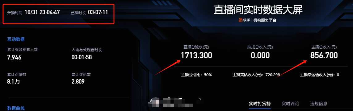 图片[4]创业吧-网创项目资源站-副业项目-创业项目-搞钱项目快手抖音弹幕游戏直播  每天6小时 在家也能月入8k+创业吧-网创项目资源站-副业项目-创业项目-搞钱项目创业吧