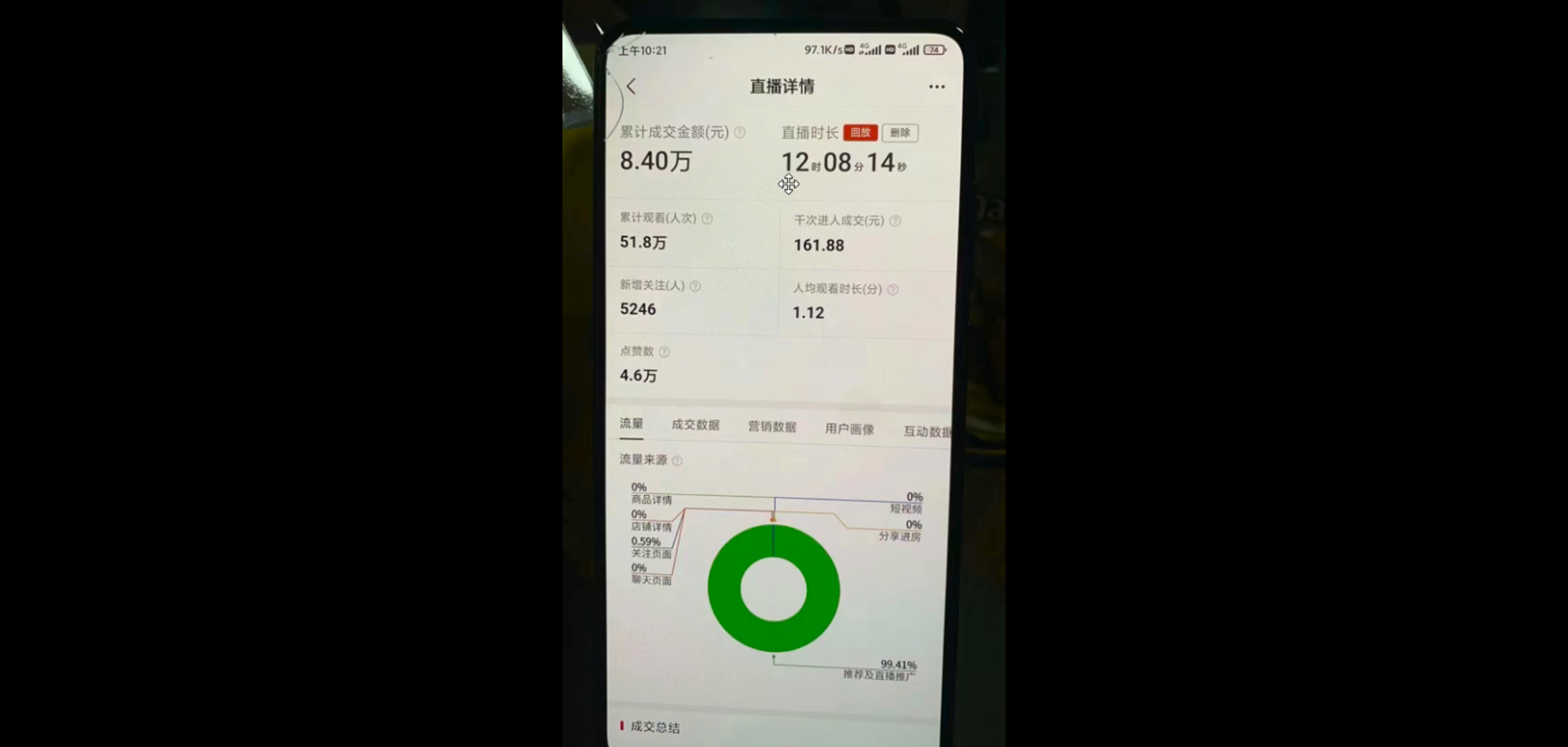 图片[1]创业吧-网创项目资源站-副业项目-创业项目-搞钱项目拼多多无人直播 无脑躺赚小白有手就行 不违规不封号轻松日入4位数创业吧-网创项目资源站-副业项目-创业项目-搞钱项目创业吧