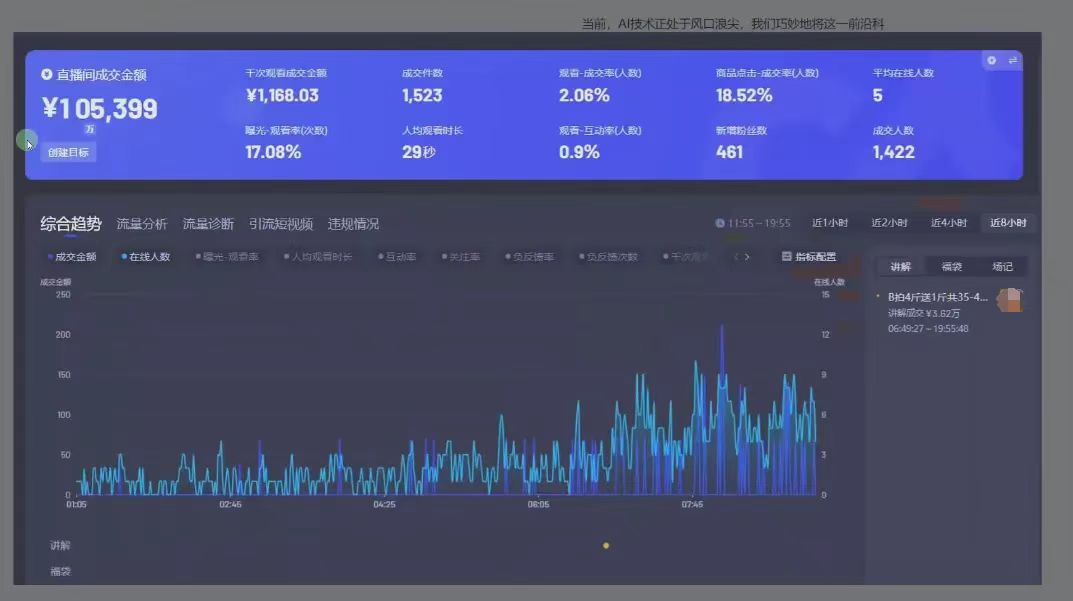 图片[3]创业吧-网创项目资源站-副业项目-创业项目-搞钱项目日赚6000+！普通人2025翻身必做项目，抖音Ai无人直播躺赚新风口，0门槛吃官方亿级流量创业吧-网创项目资源站-副业项目-创业项目-搞钱项目创业吧