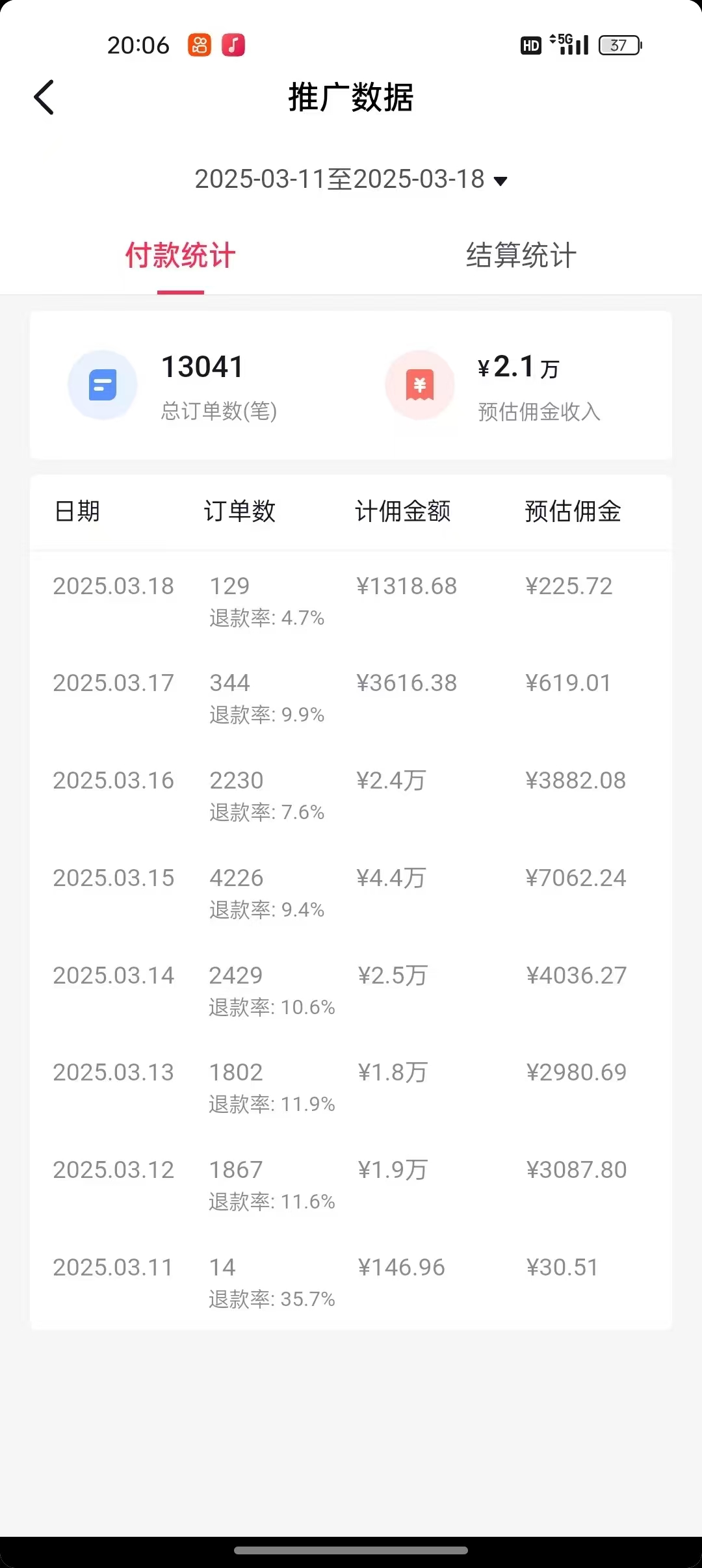 图片[4]创业吧-网创项目资源站-副业项目-创业项目-搞钱项目抖音带货，让你快速爆单起飞，日赚2000+，收益无上限创业吧-网创项目资源站-副业项目-创业项目-搞钱项目创业吧