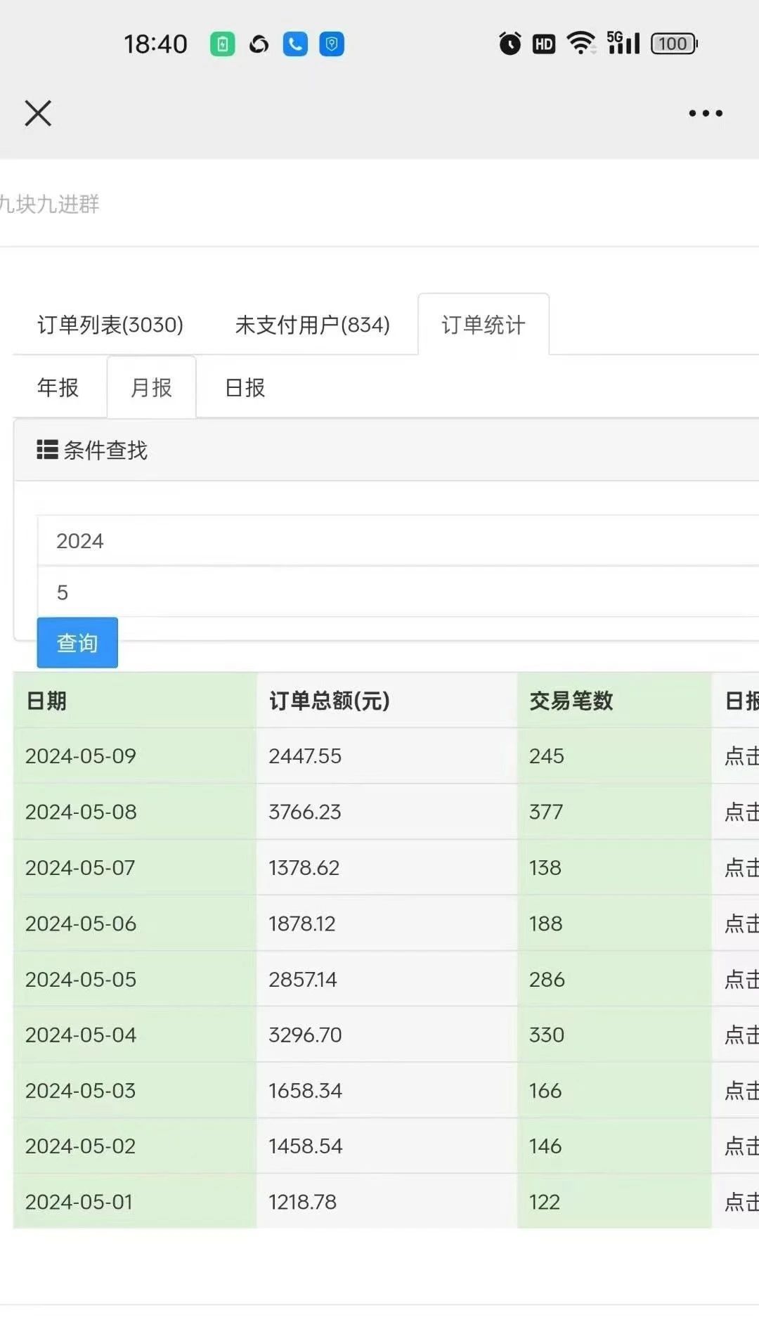 图片[1]创业吧-网创项目资源站-副业项目-创业项目-搞钱项目利用天涯论坛神贴，引爆私域，批量操作、小白轻松月入过万创业吧-网创项目资源站-副业项目-创业项目-搞钱项目创业吧