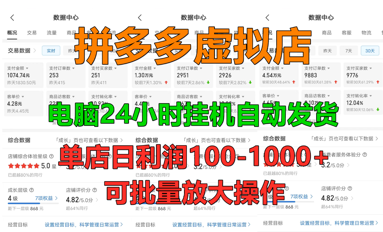 拼多多虚拟店，单店日利润100-1000+，挂机全自动发货，长久稳定新手首选项目，可批量放大操作创业吧-网创项目资源站-副业项目-创业项目-搞钱项目创业吧