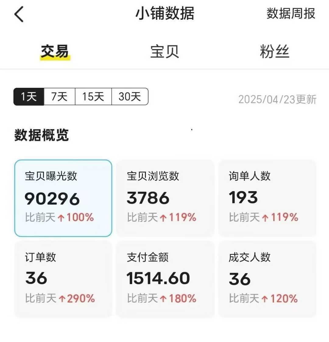图片[2]创业吧-网创项目资源站-副业项目-创业项目-搞钱项目王炸项目，闲鱼自动化电商，月收益稳定6000+，零风险长期盈利【支持多账号矩阵布局】创业吧-网创项目资源站-副业项目-创业项目-搞钱项目创业吧