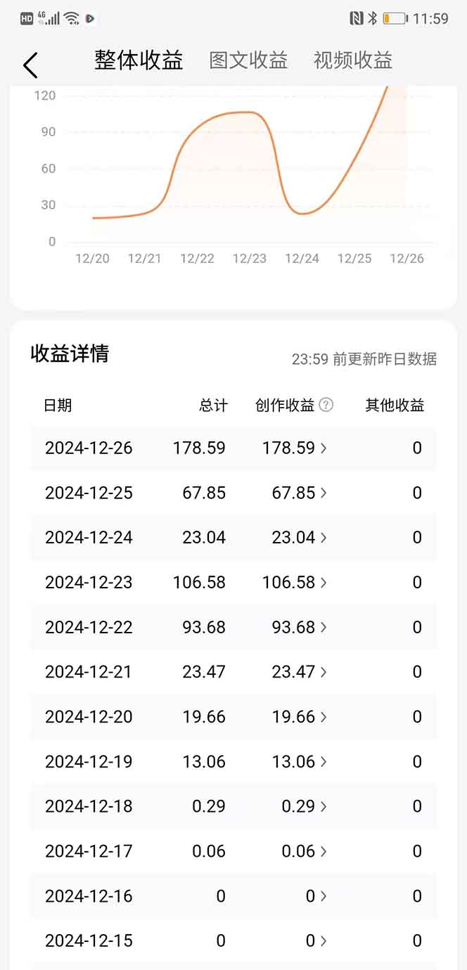 图片[2]创业吧-网创项目资源站-副业项目-创业项目-搞钱项目头条最新玩法，一比一批量搬砖，小白轻松日入1000+创业吧-网创项目资源站-副业项目-创业项目-搞钱项目创业吧
