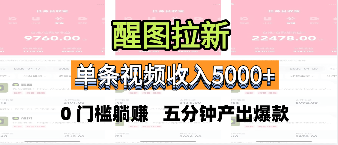 醒图拉新，0 门槛躺赚，五分钟产出爆款，单条视频收入5000+创业吧-网创项目资源站-副业项目-创业项目-搞钱项目创业吧