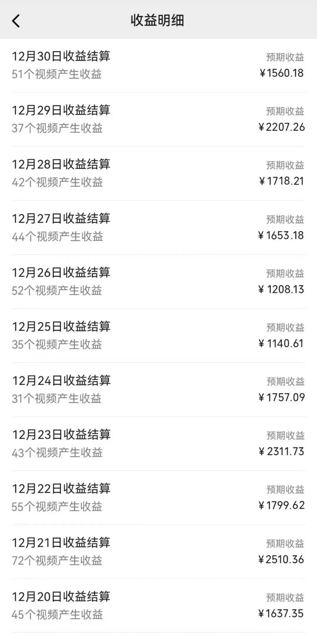 图片[2]创业吧-网创项目资源站-副业项目-创业项目-搞钱项目2025年最新蓝海项目 ai美女视频号 日入1000＋ 可批量复制创业吧-网创项目资源站-副业项目-创业项目-搞钱项目创业吧