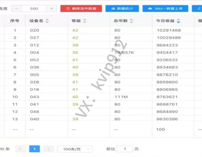 图片[4]创业吧-网创项目资源站-副业项目-创业项目-搞钱项目三角洲摸金挂机项目，变现非常猛！创业吧-网创项目资源站-副业项目-创业项目-搞钱项目创业吧