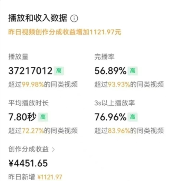 图片[3]创业吧-网创项目资源站-副业项目-创业项目-搞钱项目一部手机，教你轻松做出爆款治愈风景视频，条条作品点赞破万创业吧-网创项目资源站-副业项目-创业项目-搞钱项目创业吧