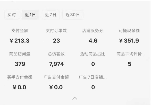 图片[2]创业吧-网创项目资源站-副业项目-创业项目-搞钱项目小红书虚拟店铺0-1变现完整体系：虚拟资料，一天一两百块，很稳定创业吧-网创项目资源站-副业项目-创业项目-搞钱项目创业吧