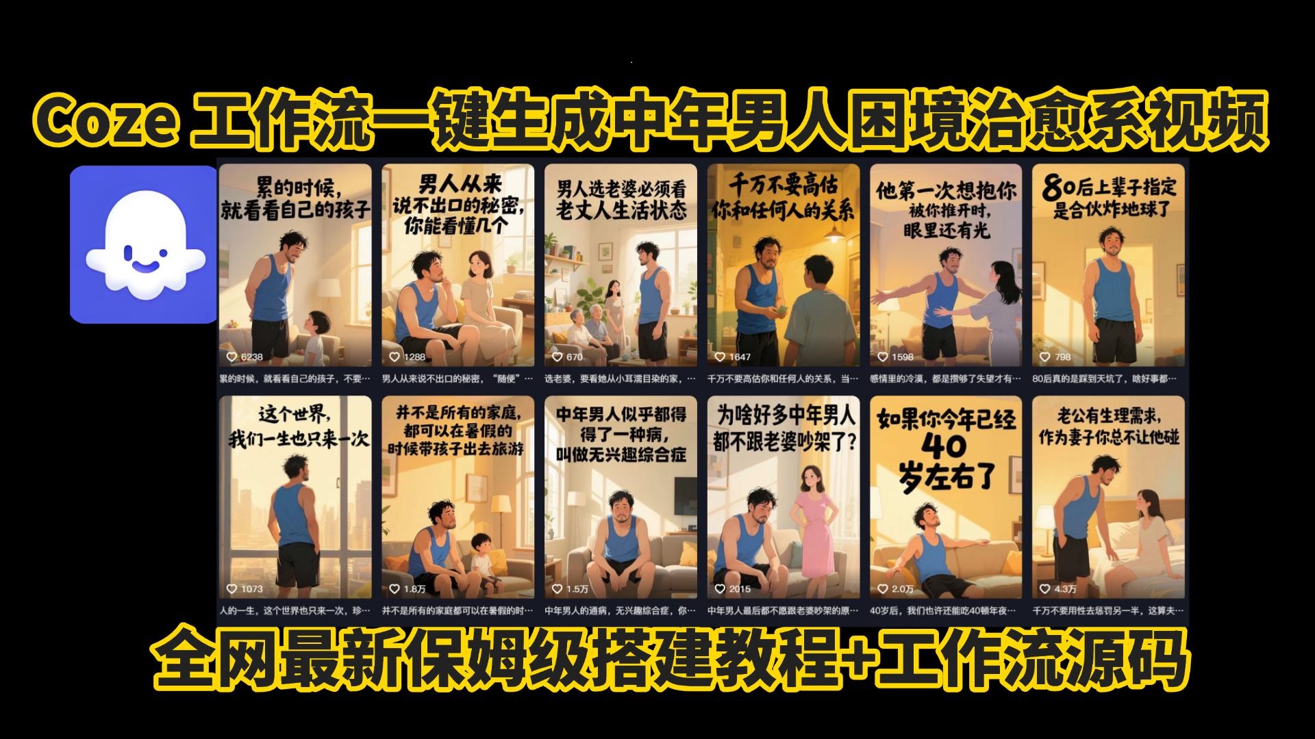 coze工作流一键生成，中年男人困境扎心高涨粉高播放量图文视频，保姆级拆解教程，无需剪辑，无需拍摄写文案智能体拆解教程创业吧-网创项目资源站-副业项目-创业项目-搞钱项目创业吧